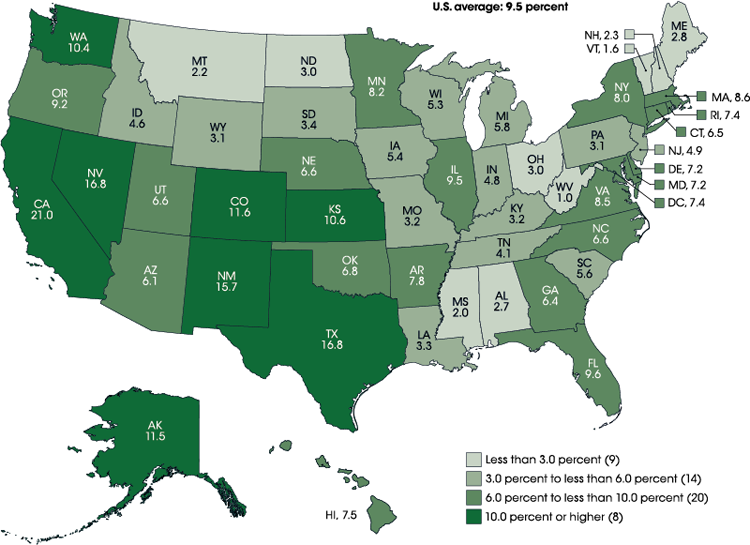 Language Access in Schools